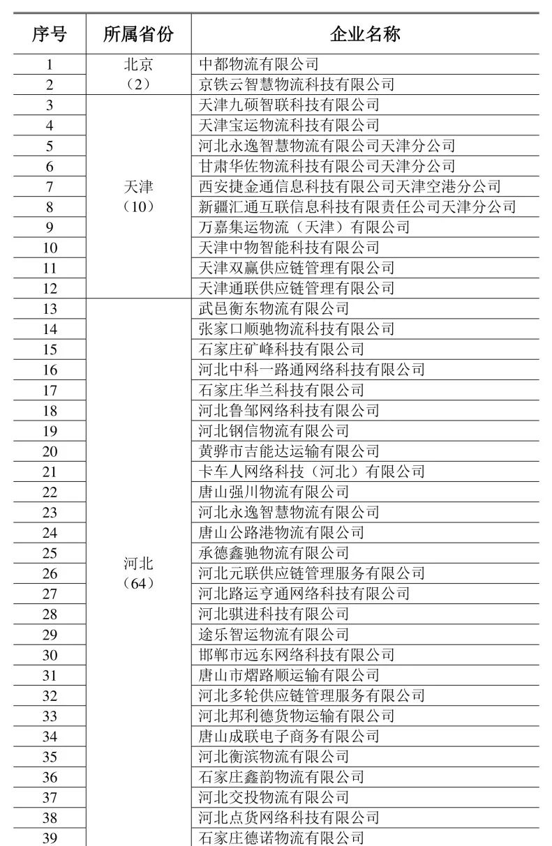 hjc888黄金城--手机版app官网