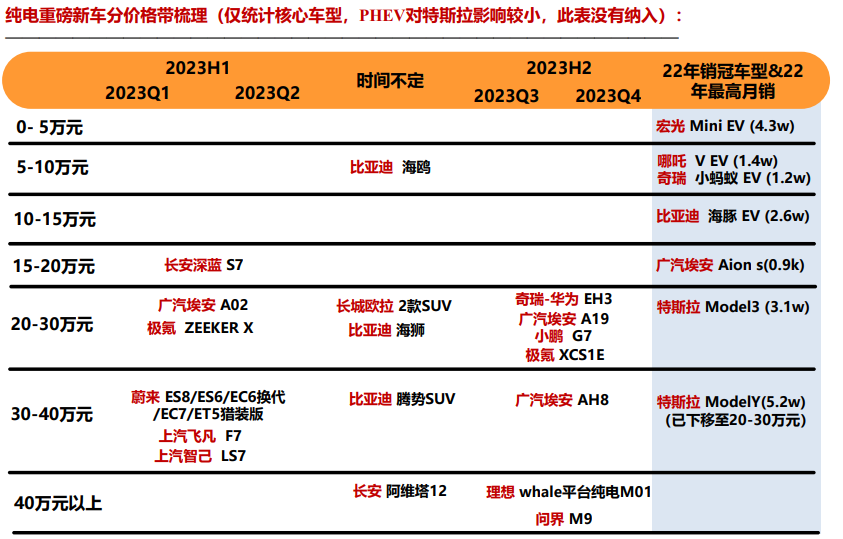 hjc888黄金城--手机版app官网