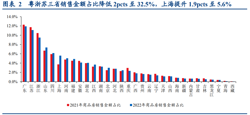 hjc888黄金城--手机版app官网