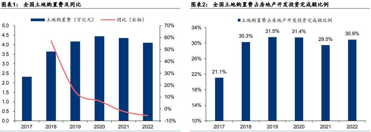 hjc888黄金城--手机版app官网