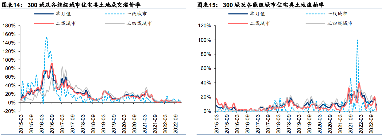 hjc888黄金城--手机版app官网