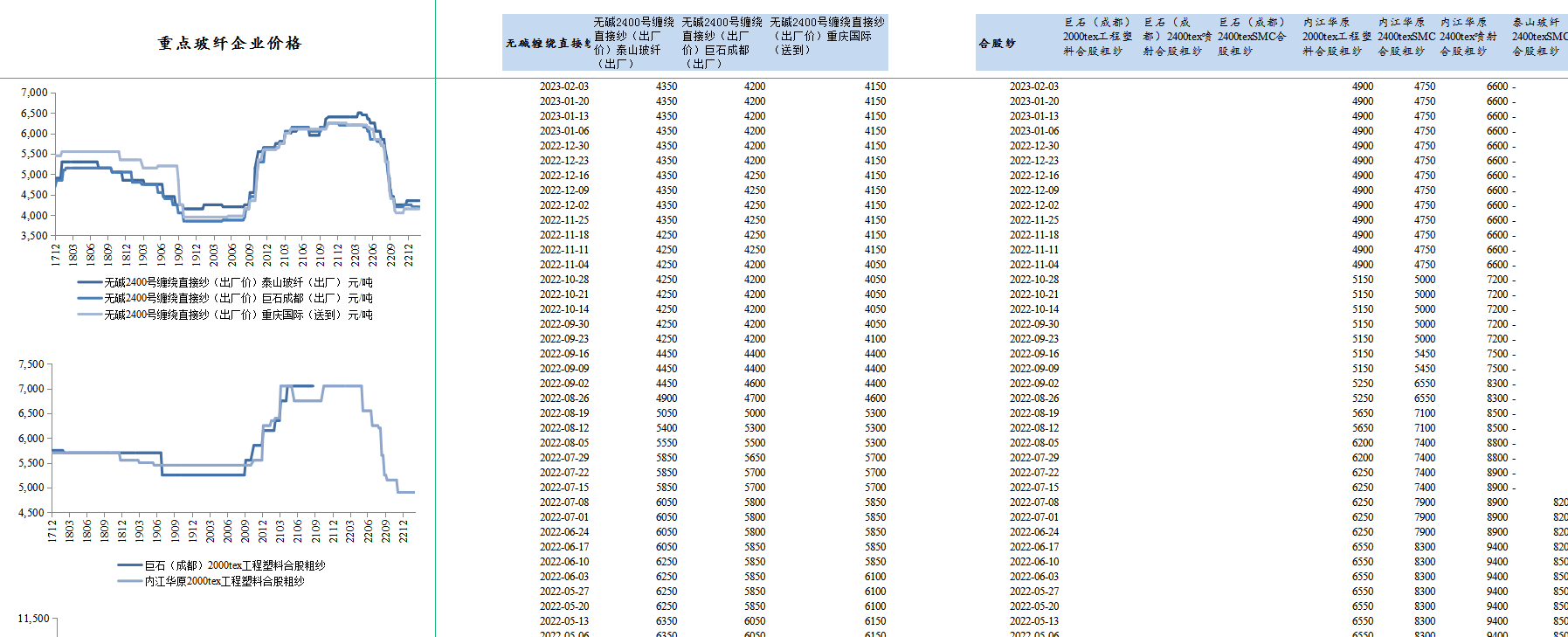 hjc888黄金城--手机版app官网