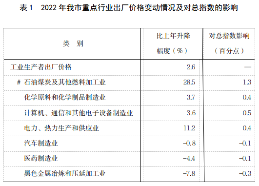 hjc888黄金城--手机版app官网