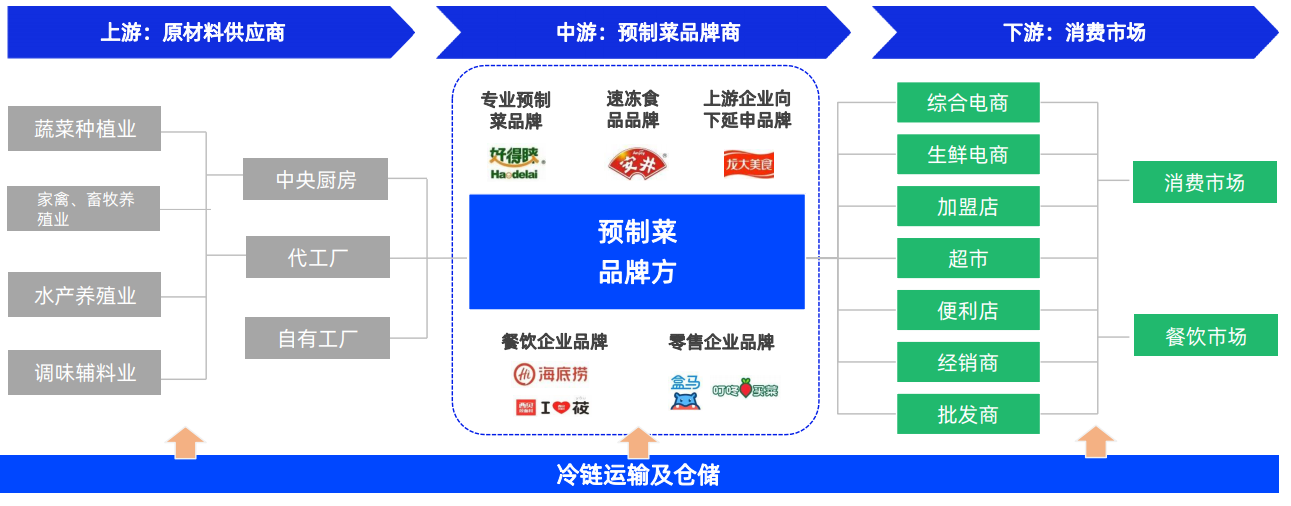 hjc888黄金城--手机版app官网