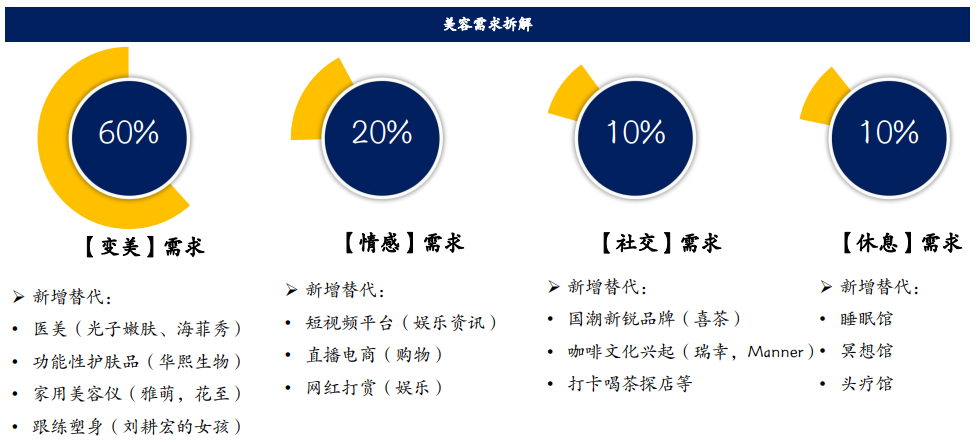 hjc888黄金城--手机版app官网