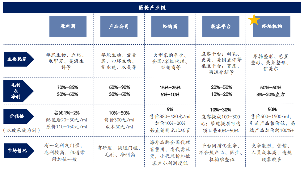 hjc888黄金城--手机版app官网