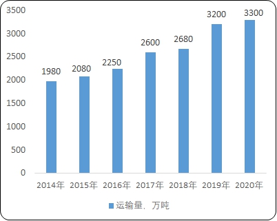 hjc888黄金城--手机版app官网