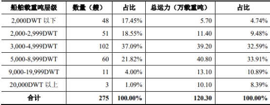 hjc888黄金城--手机版app官网