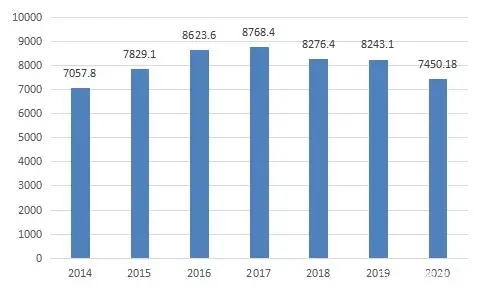 hjc888黄金城--手机版app官网