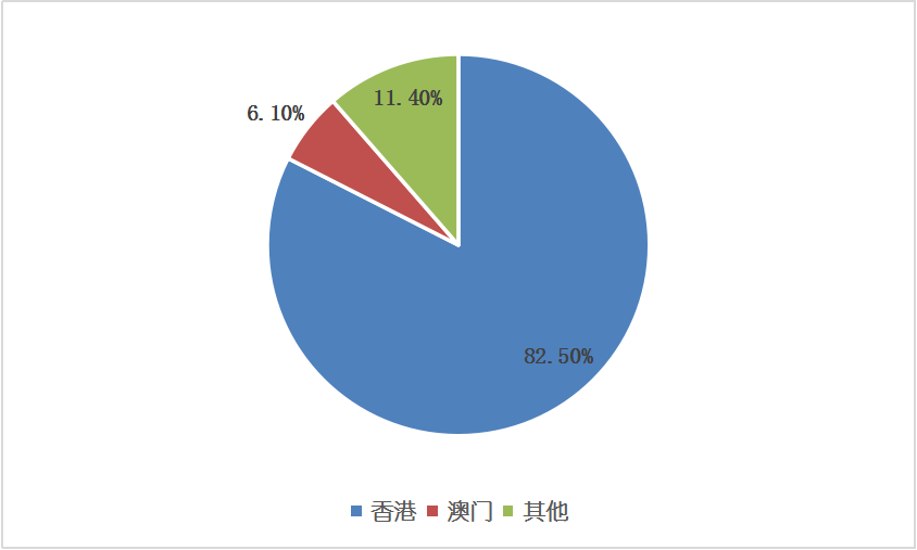 hjc888黄金城--手机版app官网