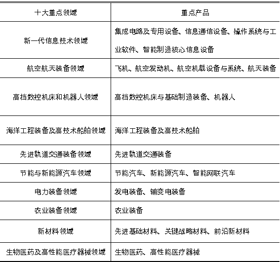 hjc888黄金城--手机版app官网