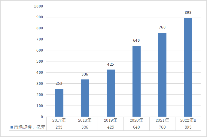 hjc888黄金城--手机版app官网