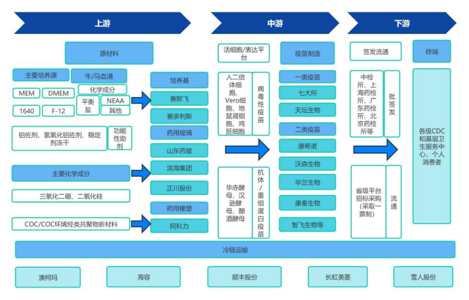 hjc888黄金城--手机版app官网