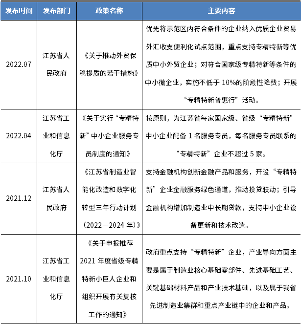 hjc888黄金城--手机版app官网