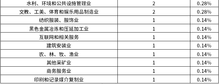 hjc888黄金城--手机版app官网