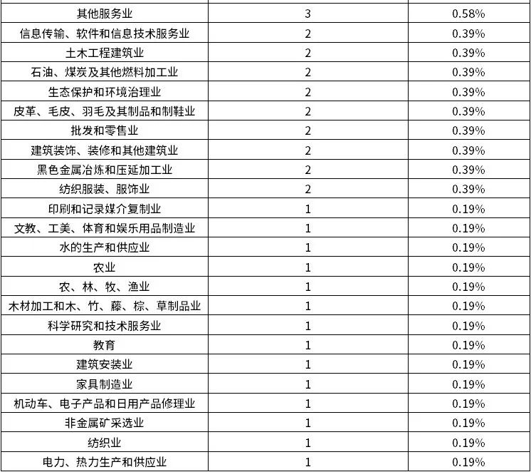 hjc888黄金城--手机版app官网