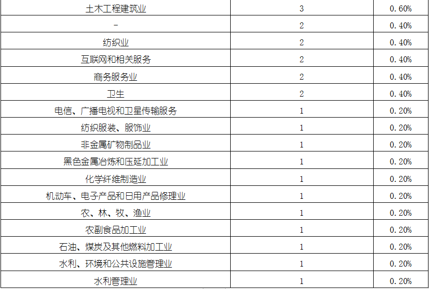 hjc888黄金城--手机版app官网