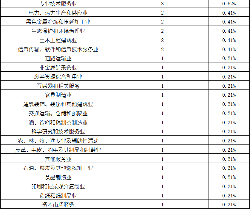 hjc888黄金城--手机版app官网