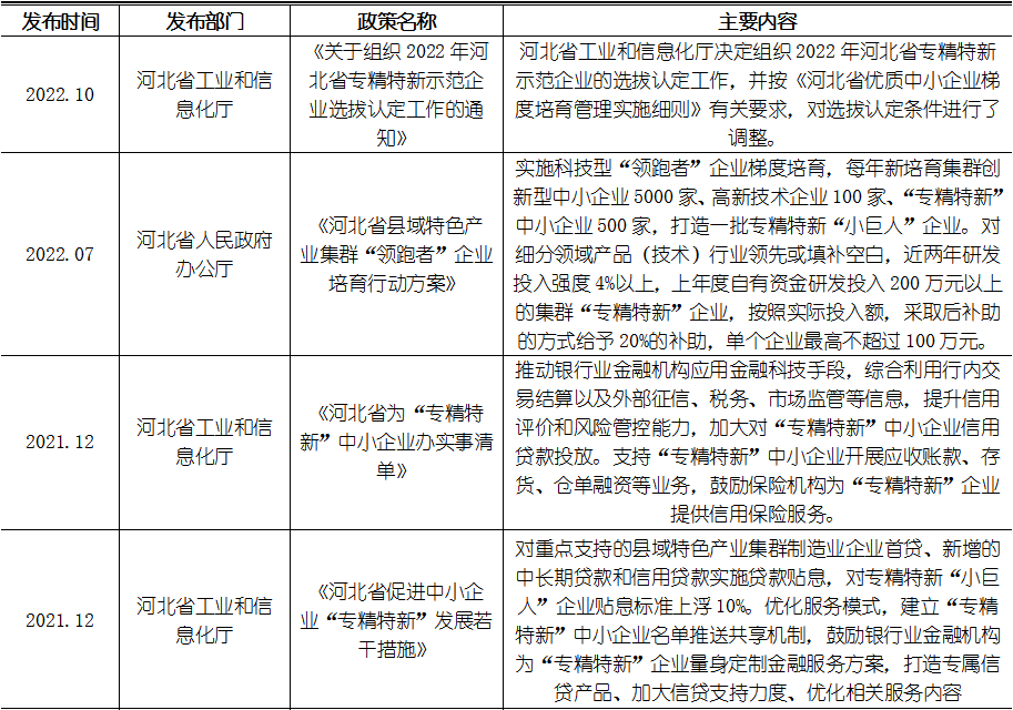 hjc888黄金城--手机版app官网