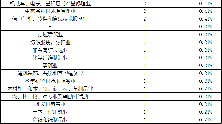 hjc888黄金城--手机版app官网