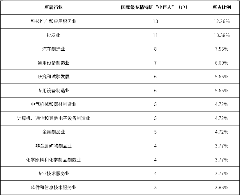 hjc888黄金城--手机版app官网