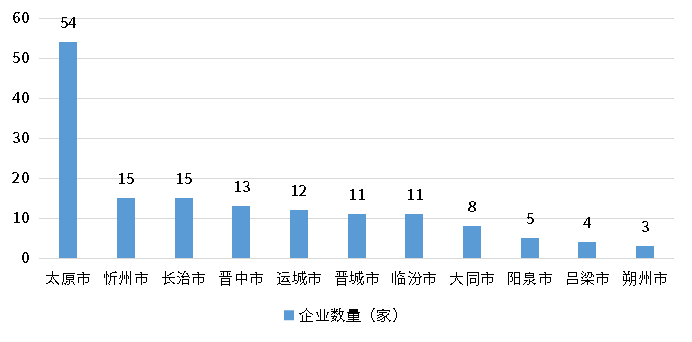 hjc888黄金城--手机版app官网