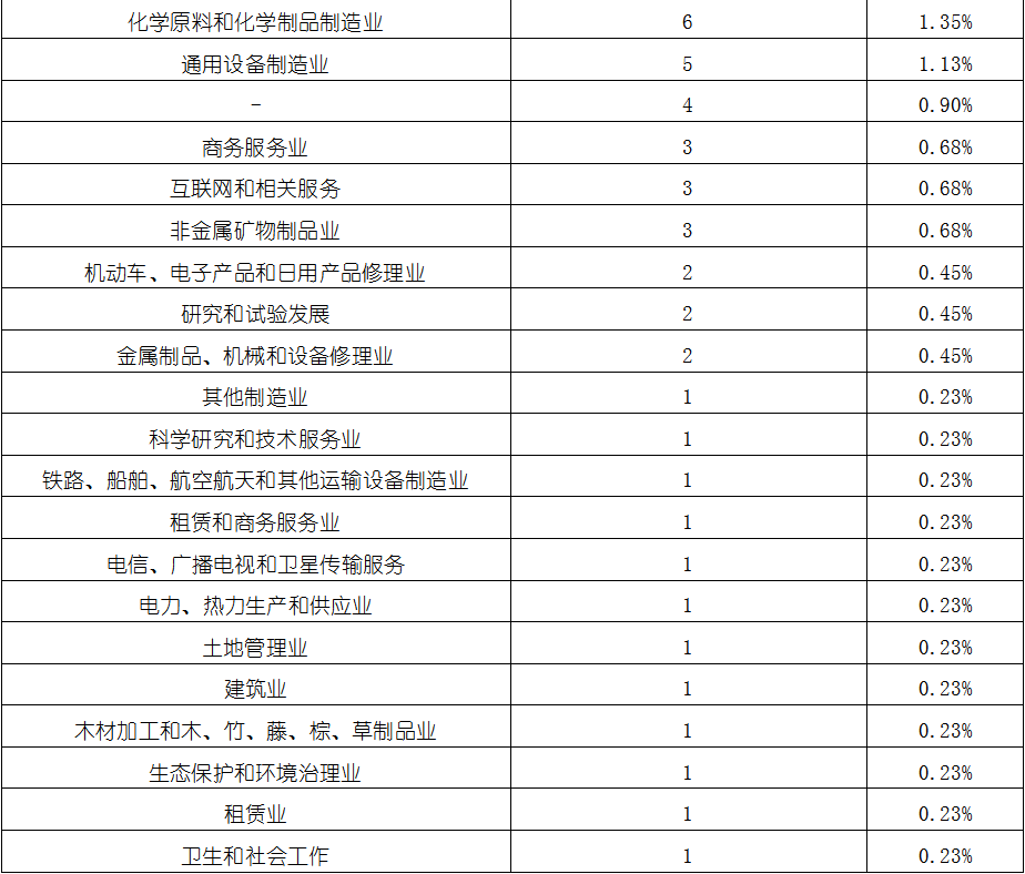 hjc888黄金城--手机版app官网