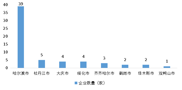 hjc888黄金城--手机版app官网