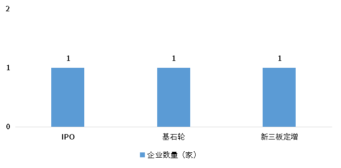 hjc888黄金城--手机版app官网