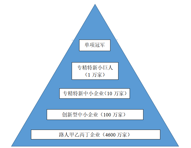 hjc888黄金城--手机版app官网