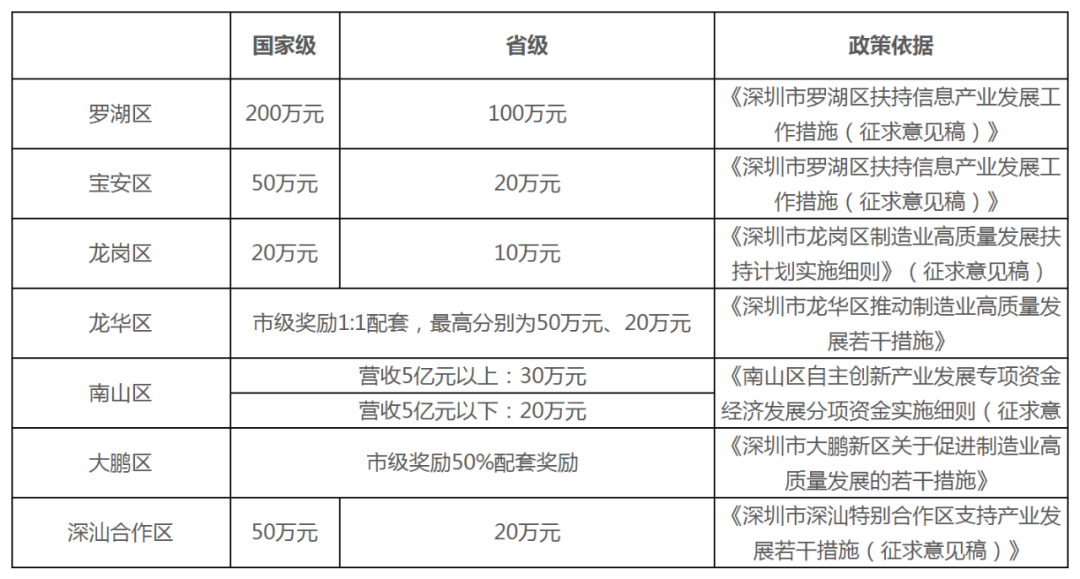 hjc888黄金城--手机版app官网