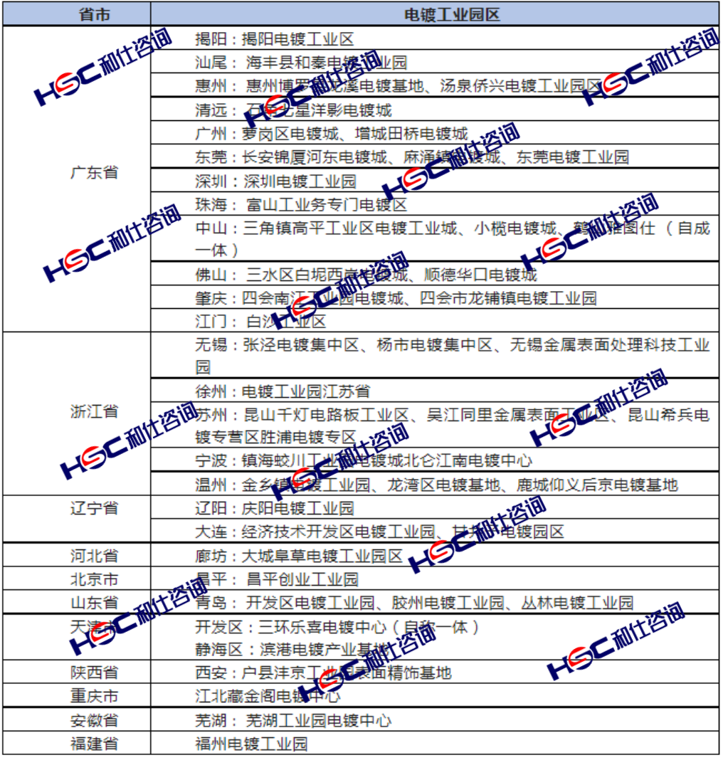 hjc888黄金城--手机版app官网