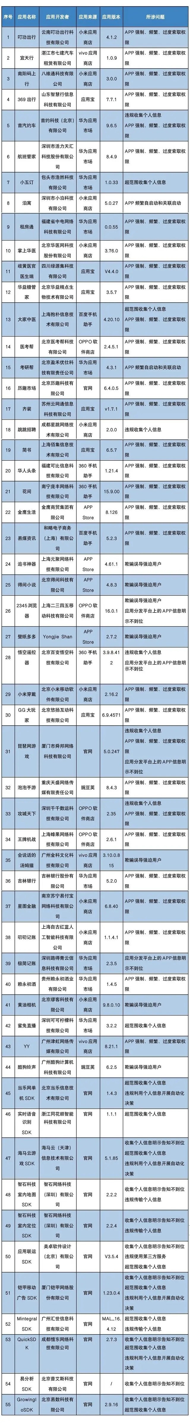 hjc888黄金城--手机版app官网