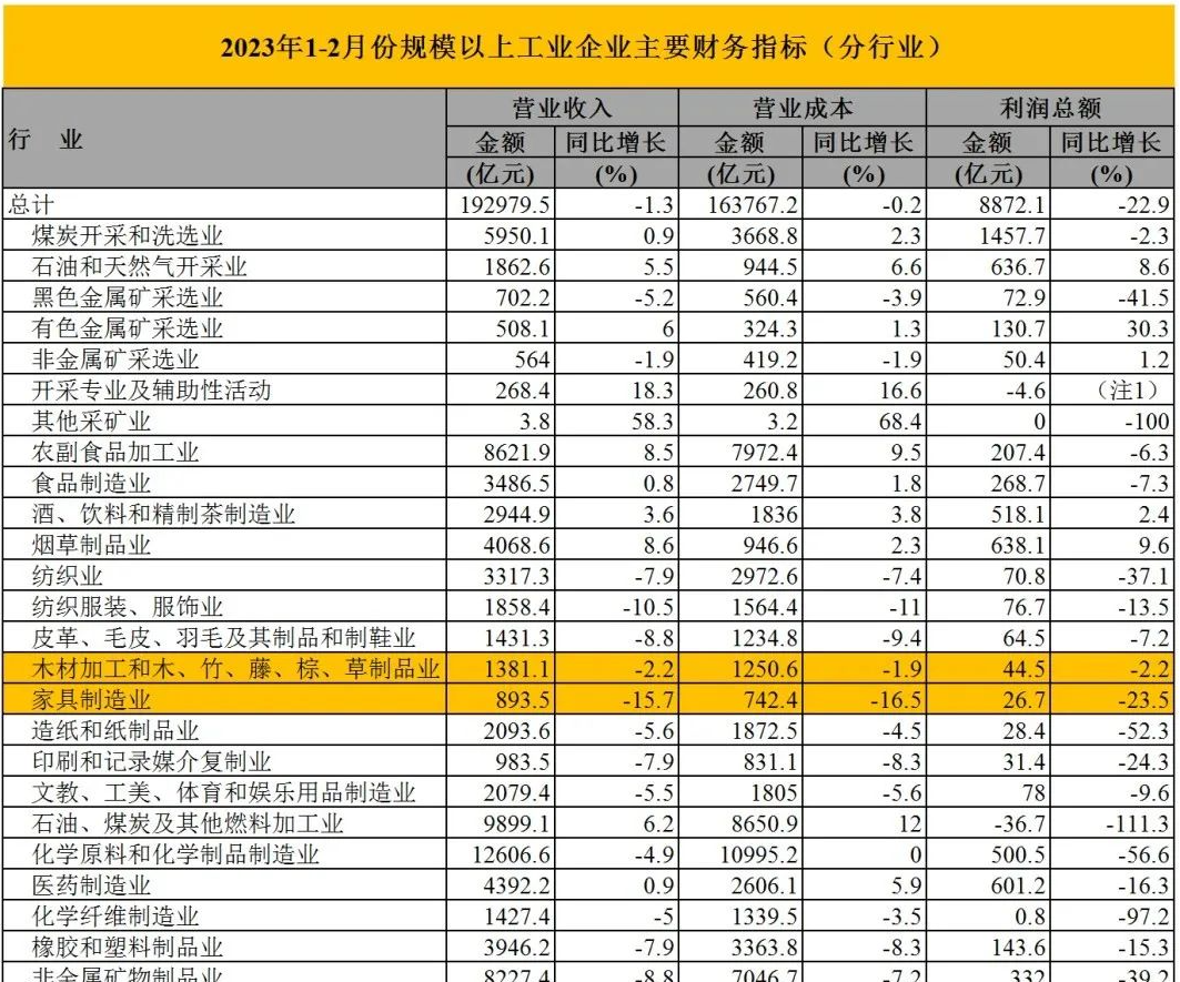 hjc888黄金城--手机版app官网