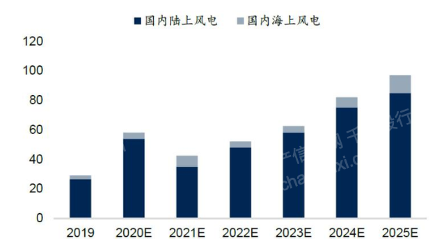 hjc888黄金城--手机版app官网