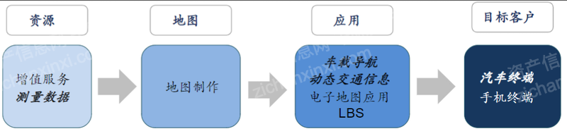 hjc888黄金城--手机版app官网