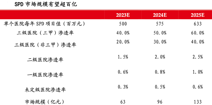 hjc888黄金城--手机版app官网